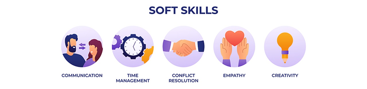 Graphic of soft skills