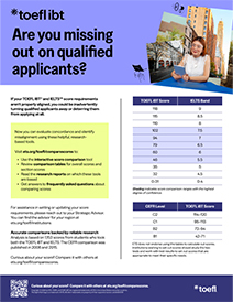 TOEFL iBT Score Alignment Qualified Applicants